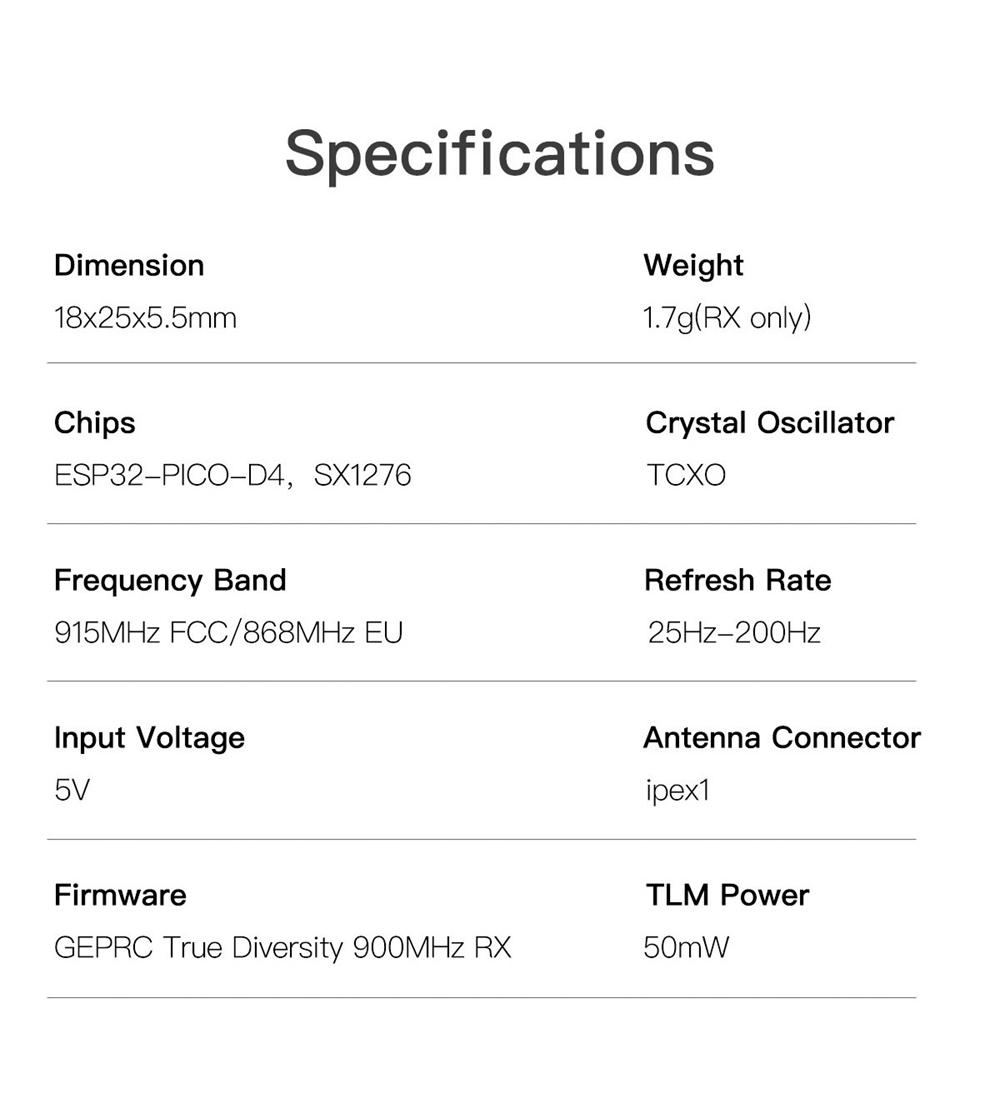 GEPRC-ELRS-868915MHz-Dualband-Built-in-WIFI-T-Antenne-Langstrecken-Diversitaumlts-Empfaumlnger-fuuml-2021372-2